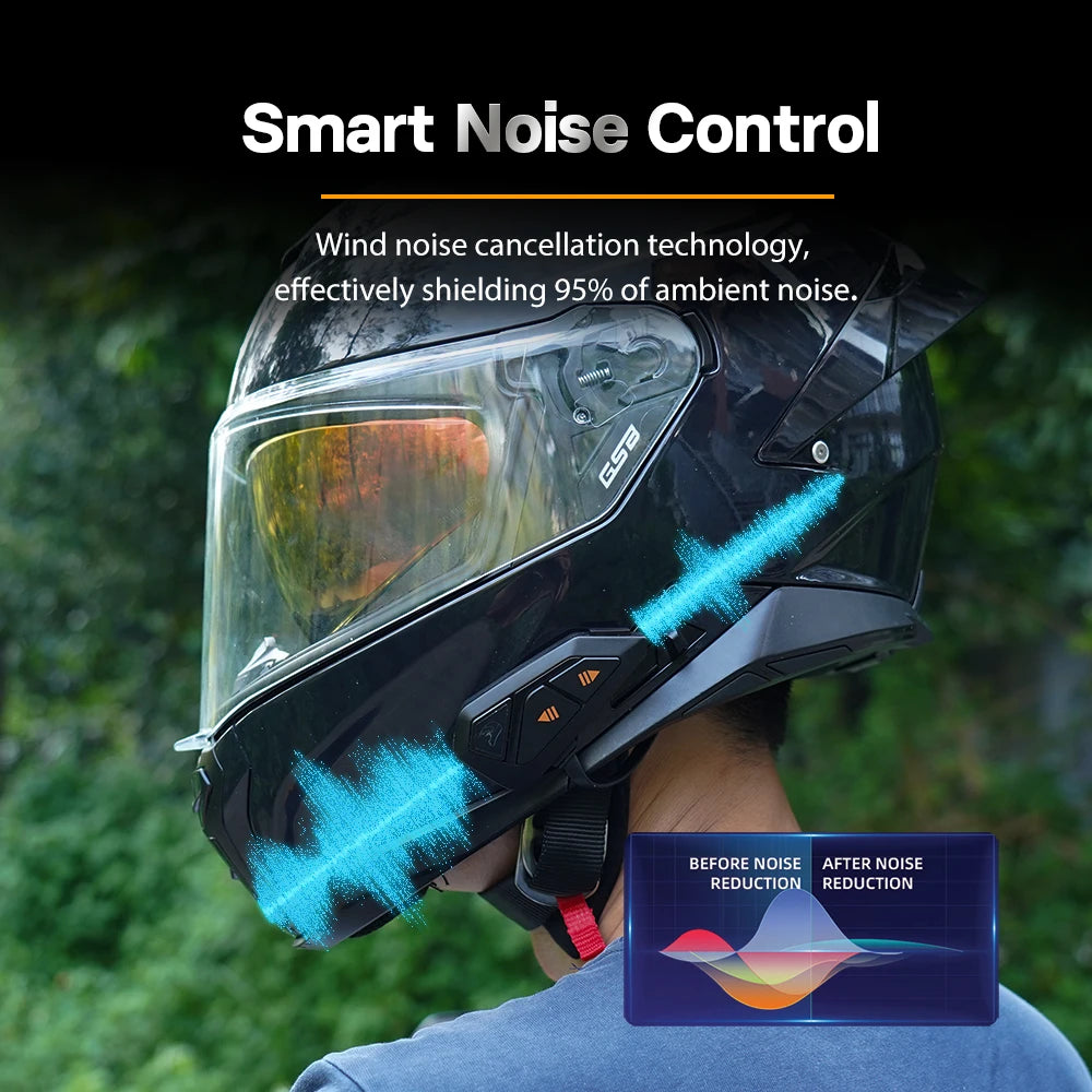 Waterproof Motor Bluetooth Headset